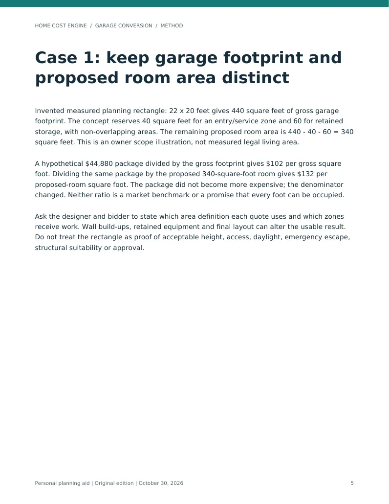 Actual PDF page: Gross area versus proposed room case
