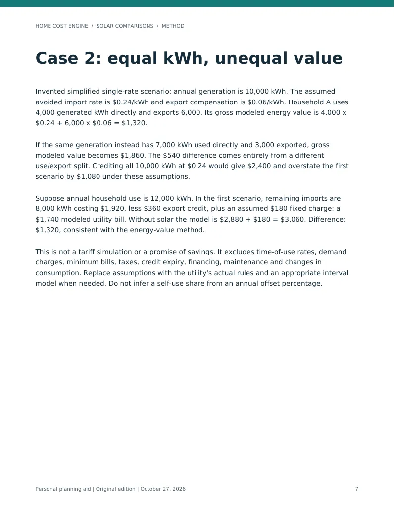 Actual PDF page: Case 2: separate production and bill value